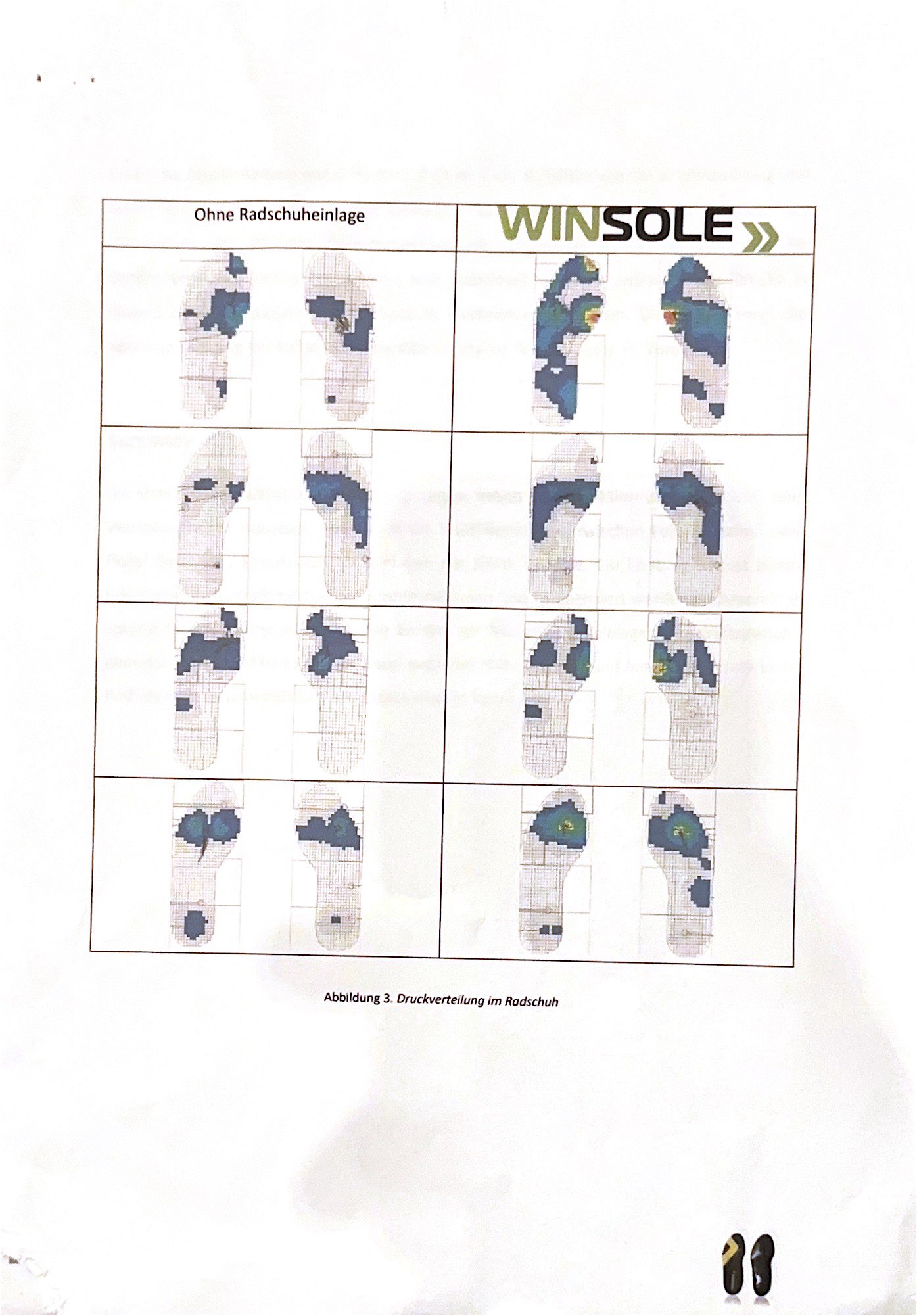 Originale Druckverteilungsanalyse aus der Winsole-Studie – Messdaten im Radschuh