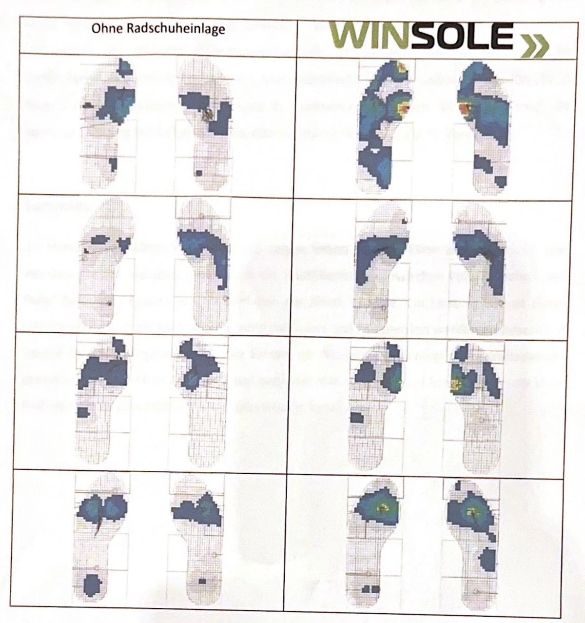 Abbildung 3 der Winsole-Studie: acht Druckverteilungsbilder im Radschuh, links ohne Radschuheinlage, rechts mit Winsole Carboneinlage